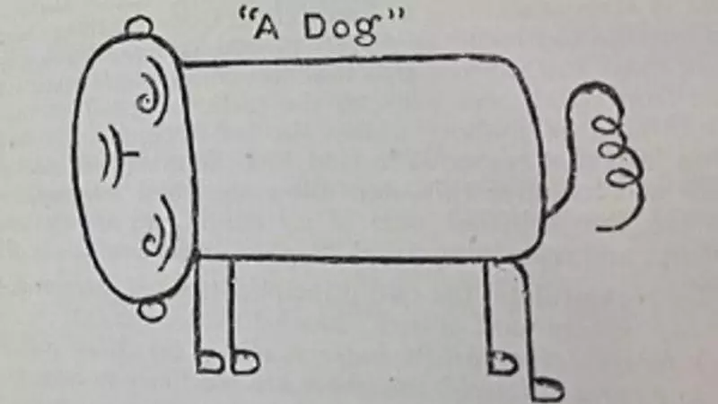 A child’s drawing of a dog, published in Mrs Sherbrooke Walker, ‘My Square Yard of Earth’, The Paidologist 1/3 (1899), p. 167