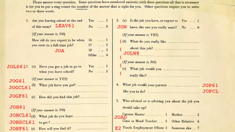 Image: Pupils’ Questionnaire at age 15 (1961) from the National Survey of Health and Development (NSHD), reproduced with the permission of the Medical Research Council Unit for Lifelong Health and Ageing at UCL